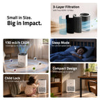 Air Purifier Neo for Room [Upto 200 SqFt]