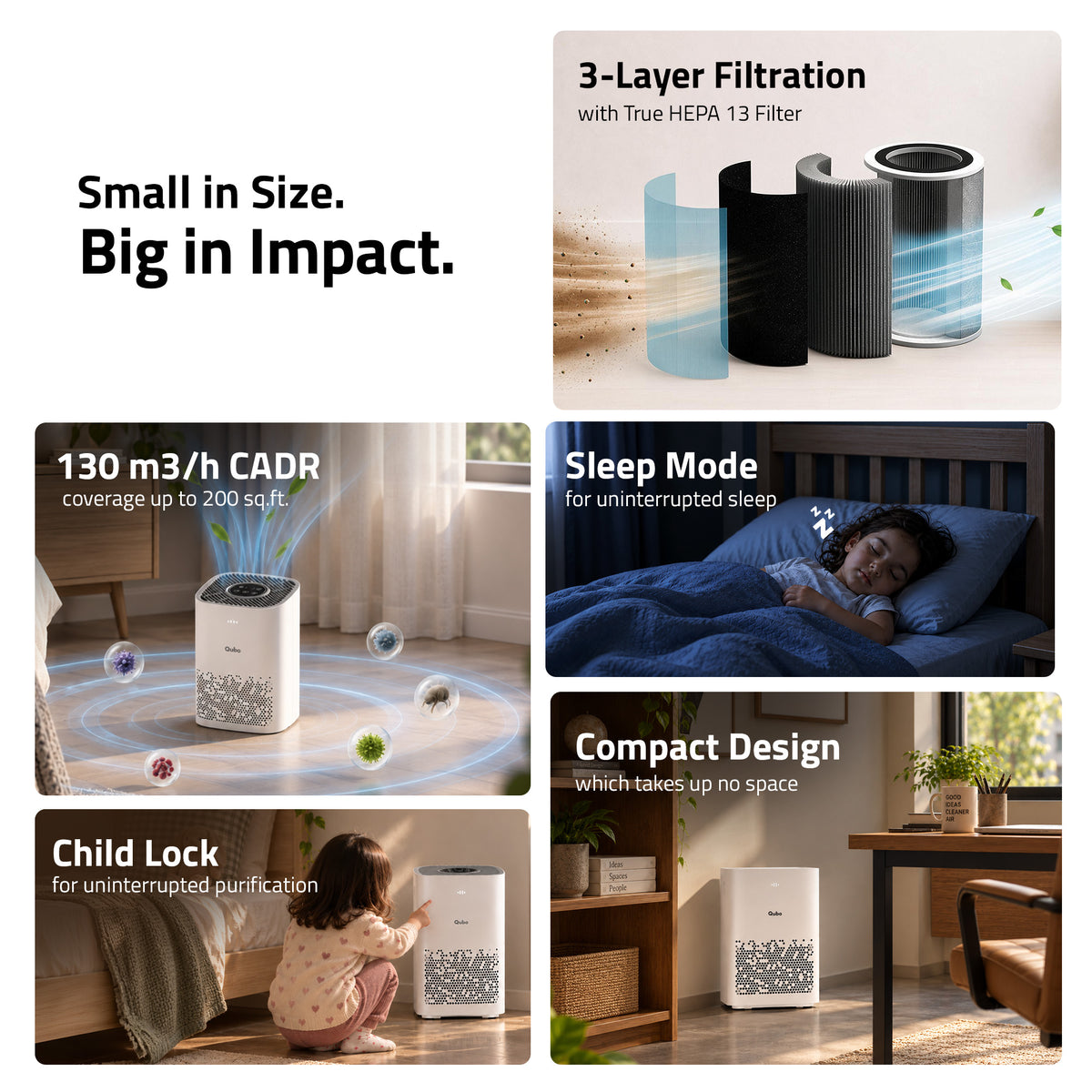 Air Purifier Neo for Room [Upto 200 SqFt]