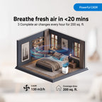 Air Purifier Neo for Room [Upto 200 SqFt]