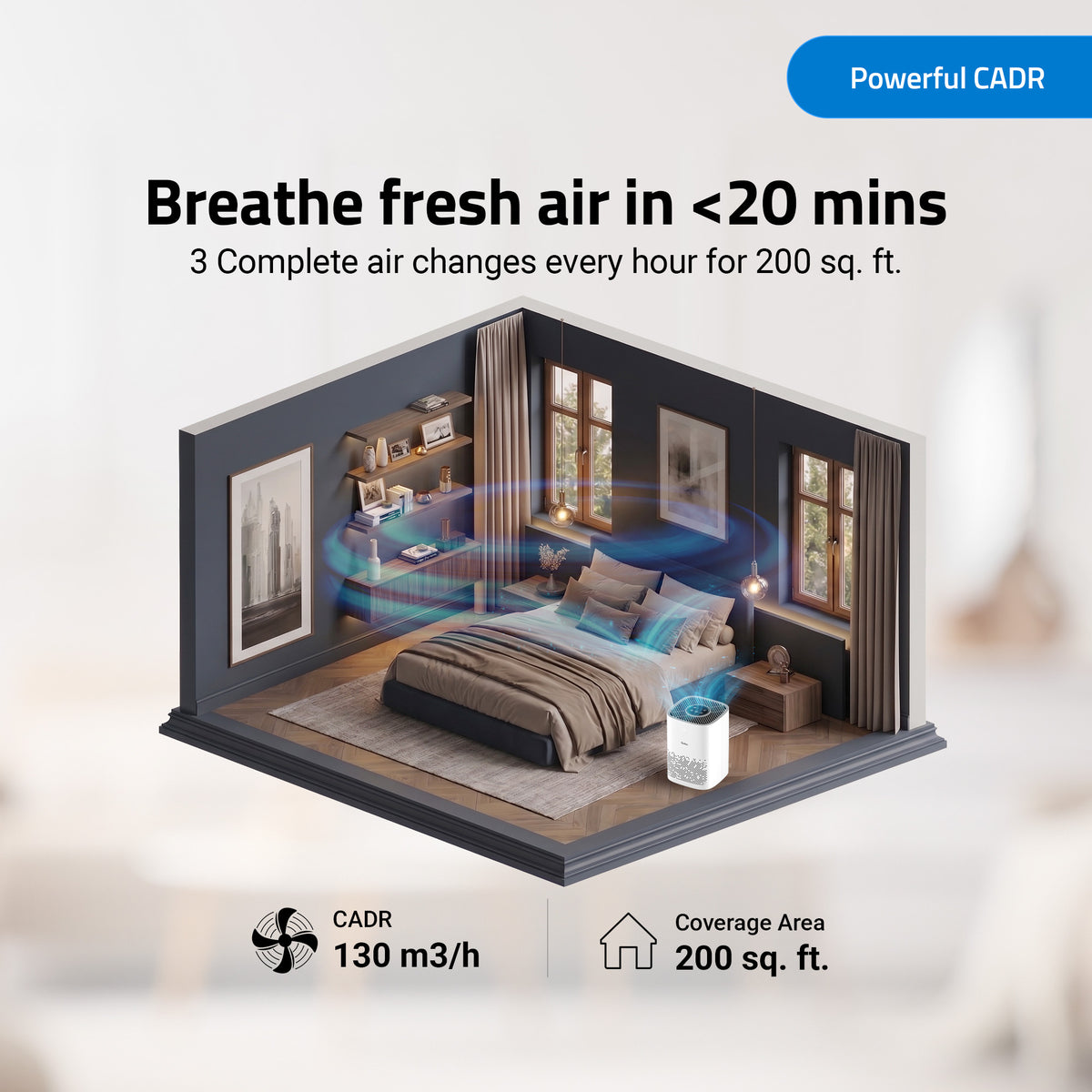 Air Purifier Neo for Room [Upto 200 SqFt]