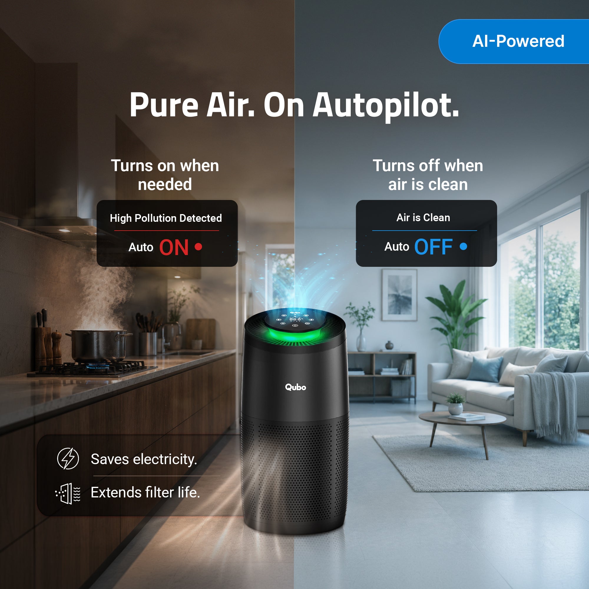 R700 & FREE R700 Filter Combo