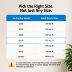 Smart Air Purifier Q500 for Home [Upto 500 SqFt]