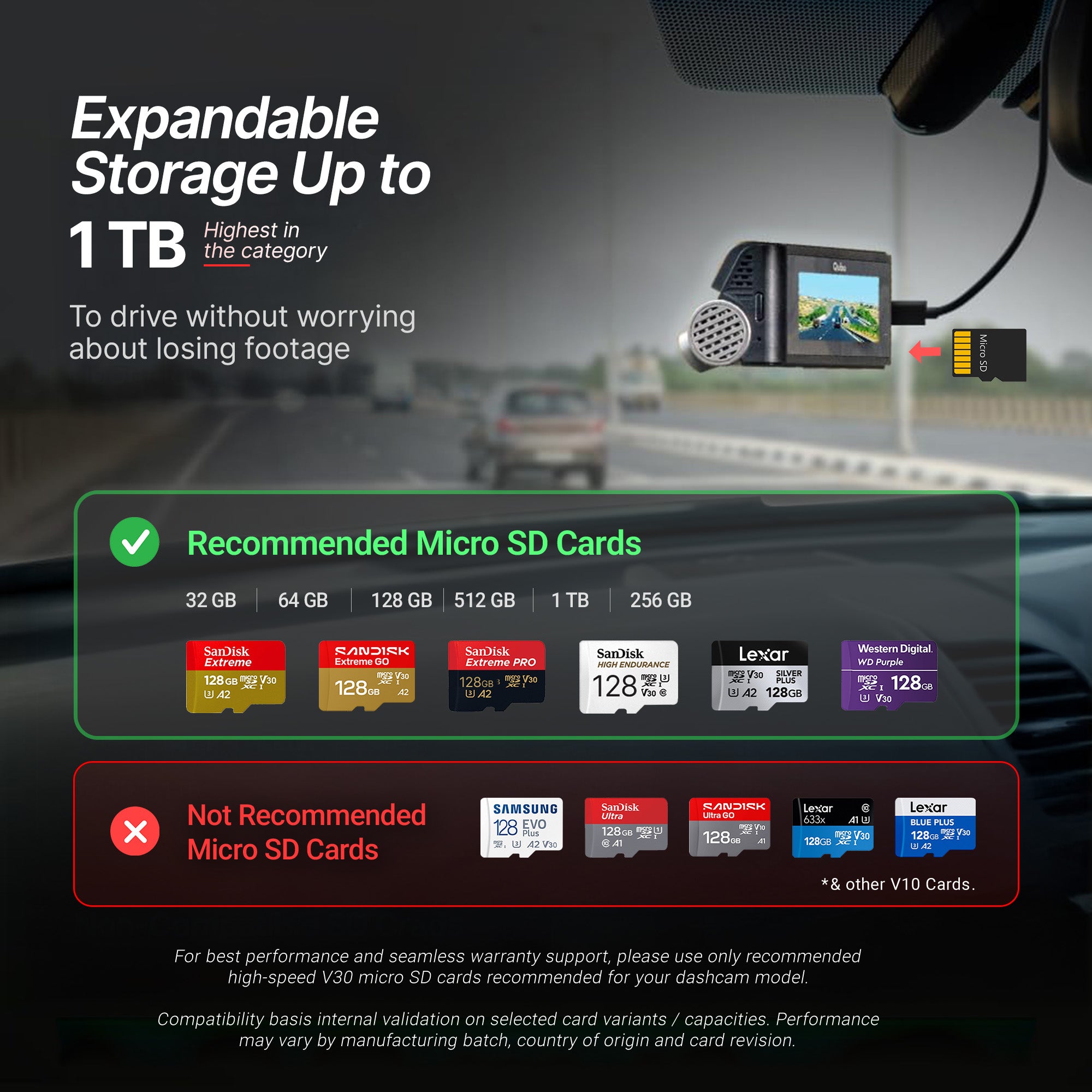 Dashcam Pro 3K [F+R] | Sony STARVIS IMX335