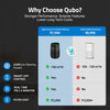 Product view