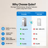 Product view
