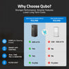 Product view