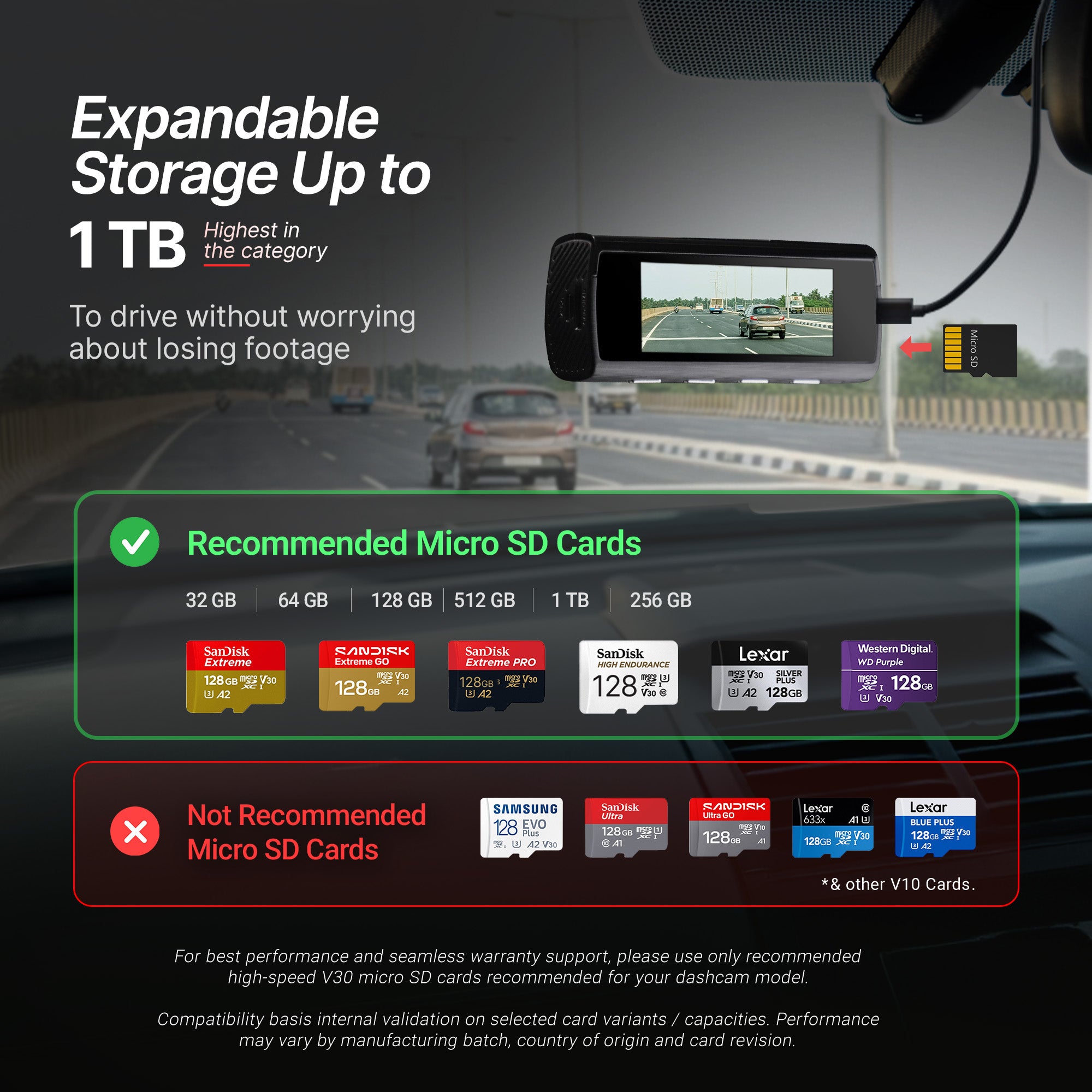 Dashcam Pro 4K 2026 [F+R] | Sony STARVIS IMX415