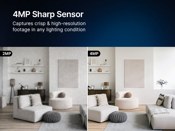 4MP Sharp Sensor