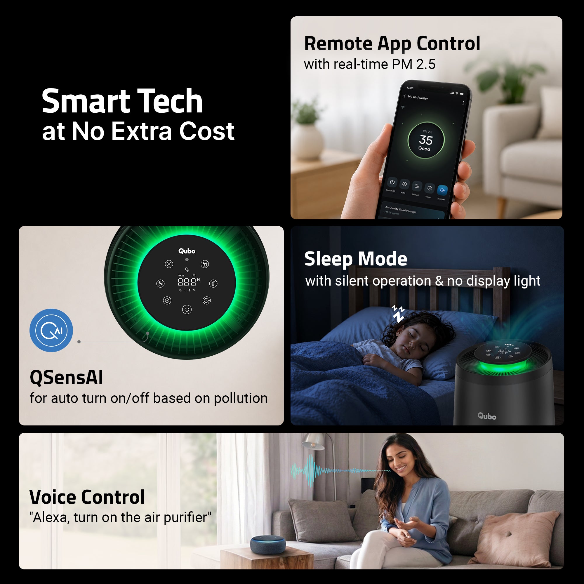 Smart Air Purifier R700 for Home [Upto 700 SqFt]