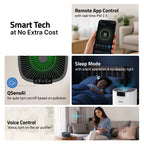 Smart Air Purifier Q600 for Home [Upto 600 SqFt]
