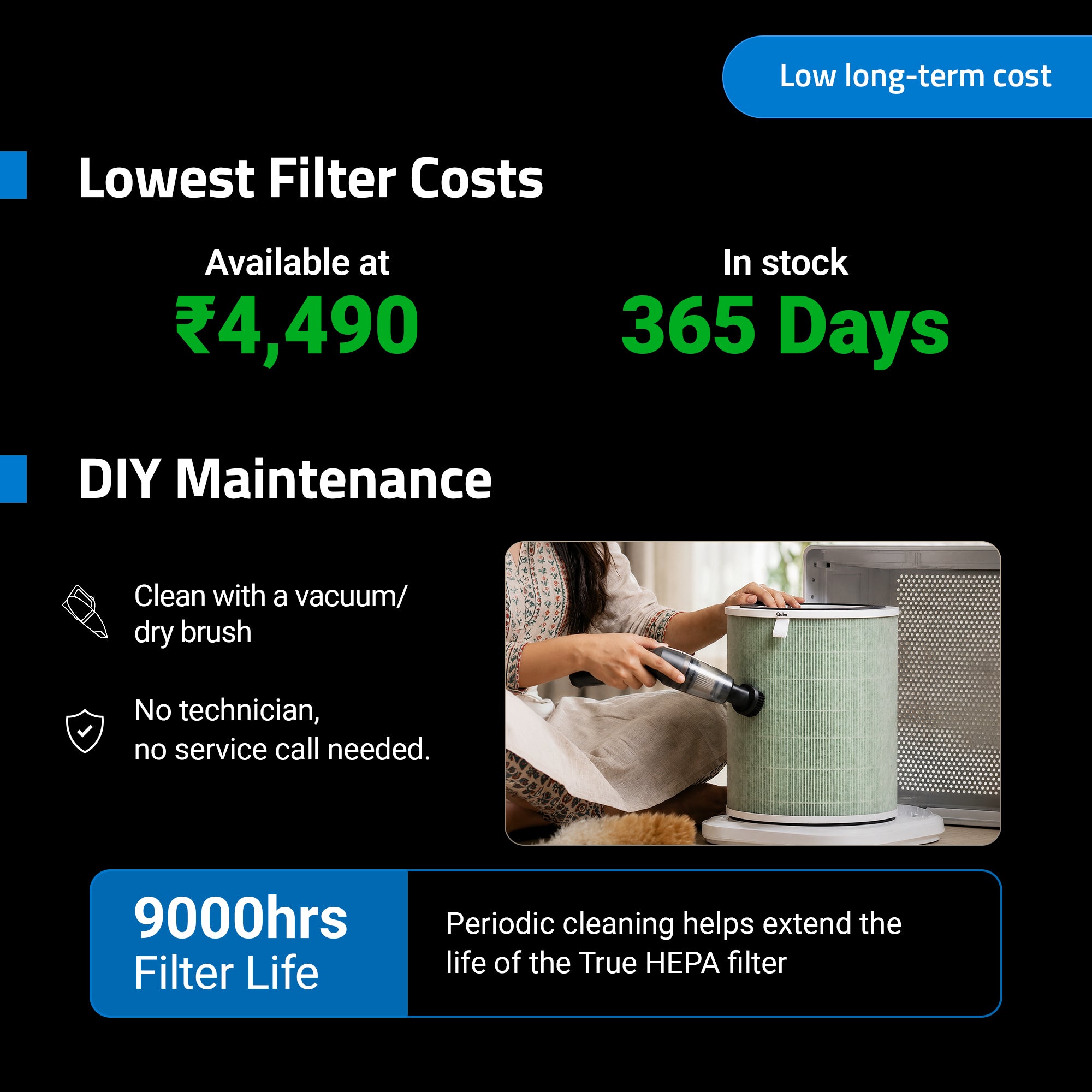 Smart Air Purifier R700 for Home [Upto 700 SqFt]