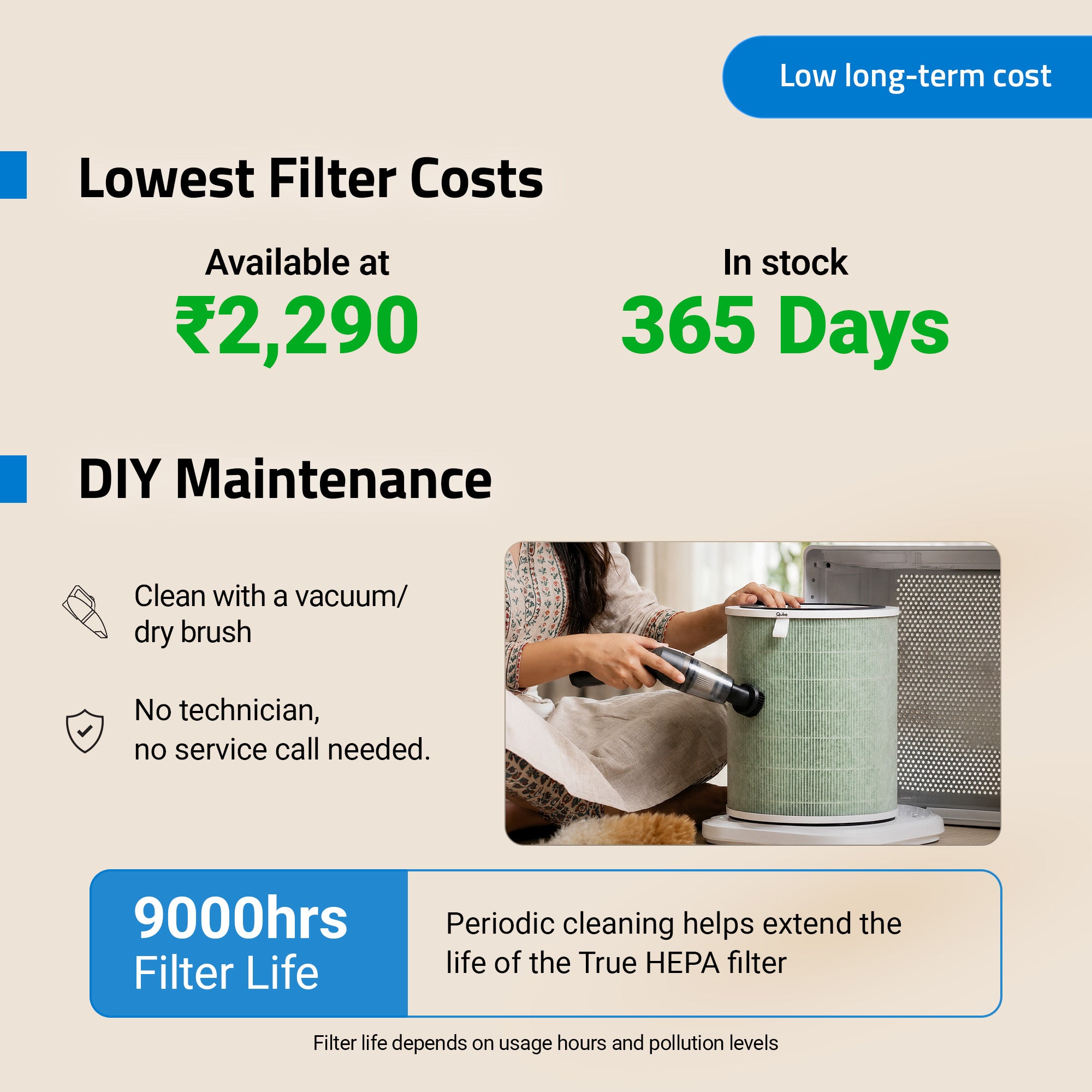 Smart Air Purifier Q400 for Home [Upto 400 SqFt]