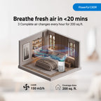 Smart Air Purifier Q200 for Home [Upto 200 SqFt]