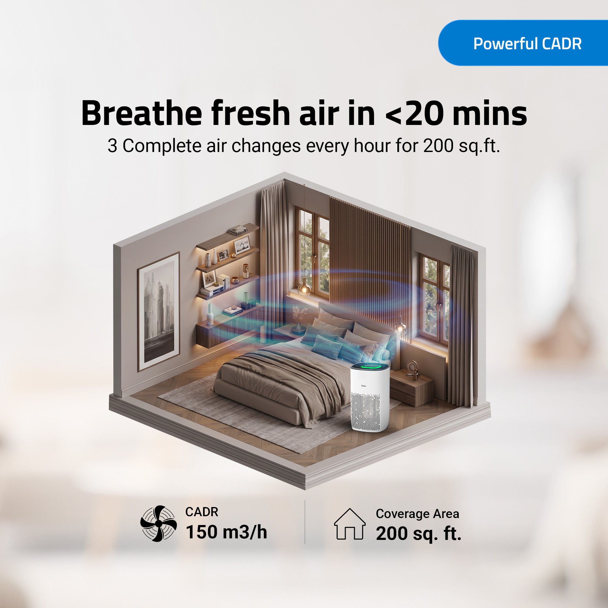 Smart Air Purifier Q200 for Home [Upto 200 SqFt]