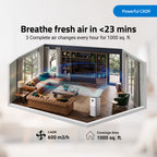 Smart Air Purifier Q1000 for Home [Upto 1000 SqFt]