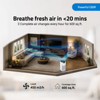 Smart Air Purifier Q600 for Home [Upto 600 SqFt]