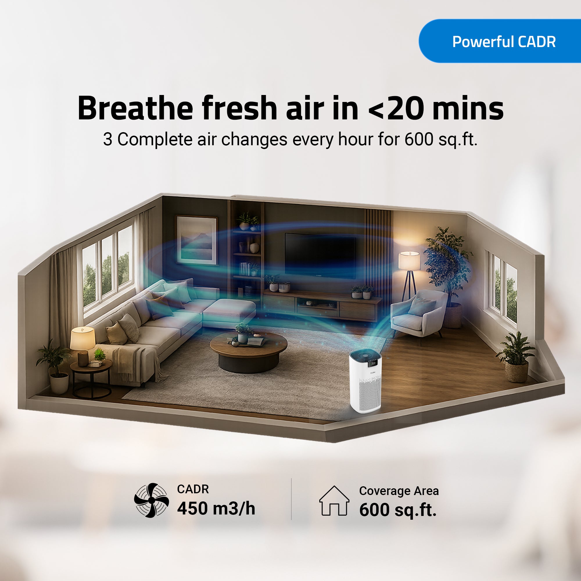 Smart Air Purifier Q600 for Home [Upto 600 SqFt]