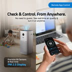 Smart Air Purifier Q1000 for Home [Upto 1000 SqFt]