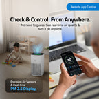 Smart Air Purifier Q200 for Home [Upto 200 SqFt]