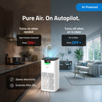Smart Air Purifier Q500 for Home [Upto 500 SqFt]