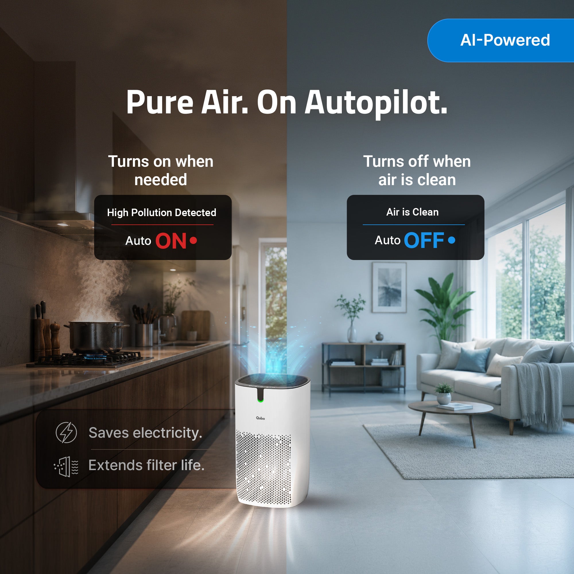 Smart Air Purifier Q400 for Home [Upto 400 SqFt]