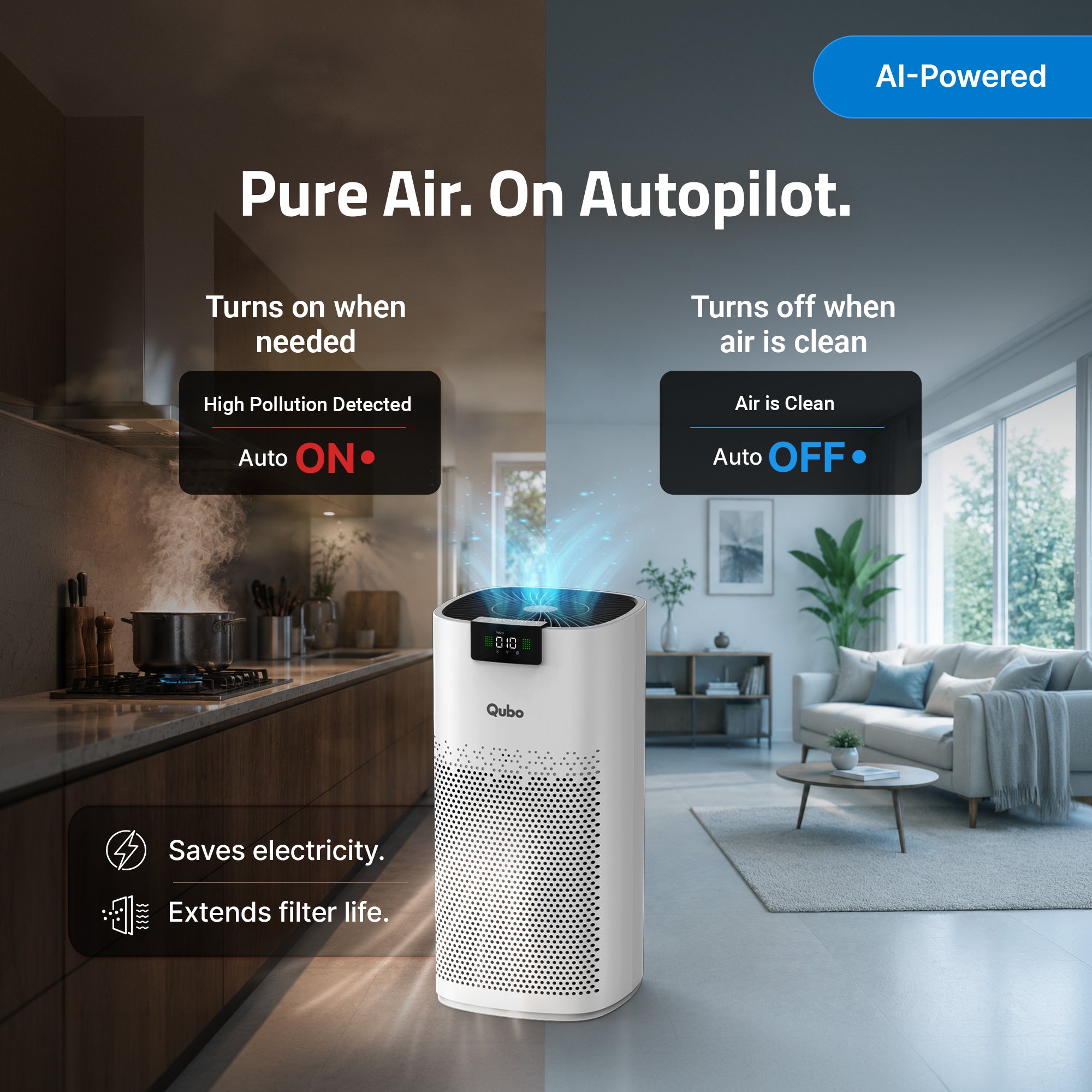 Smart Air Purifier Q600 for Home [Upto 600 SqFt]