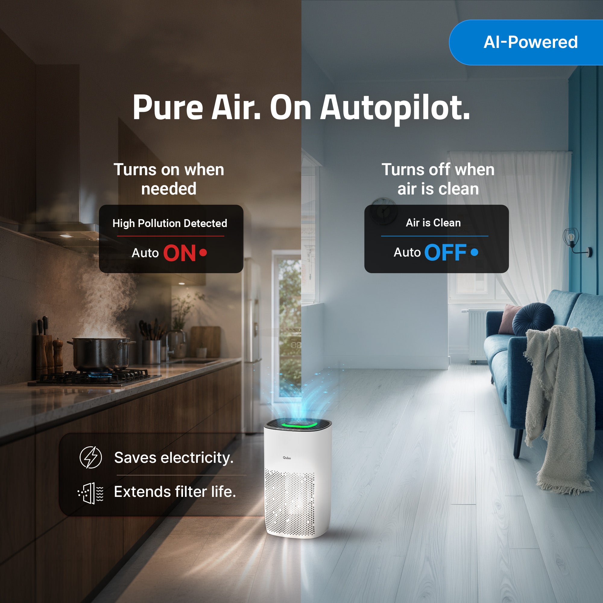 Smart Air Purifier Q200 for Home [Upto 200 SqFt]