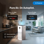 Smart Air Purifier Q1000 for Home [Upto 1000 SqFt]