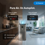 Smart Air Purifier Q1000 Ultra for Home [Upto 1000 SqFt]