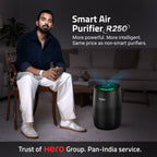 Smart Air Purifier R250 for Home [Upto 250 SqFt]