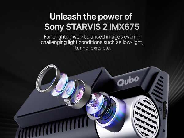 Sony STARVIS 2