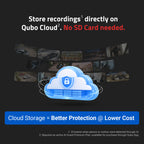 Smart Outdoor Cam 360 Pro