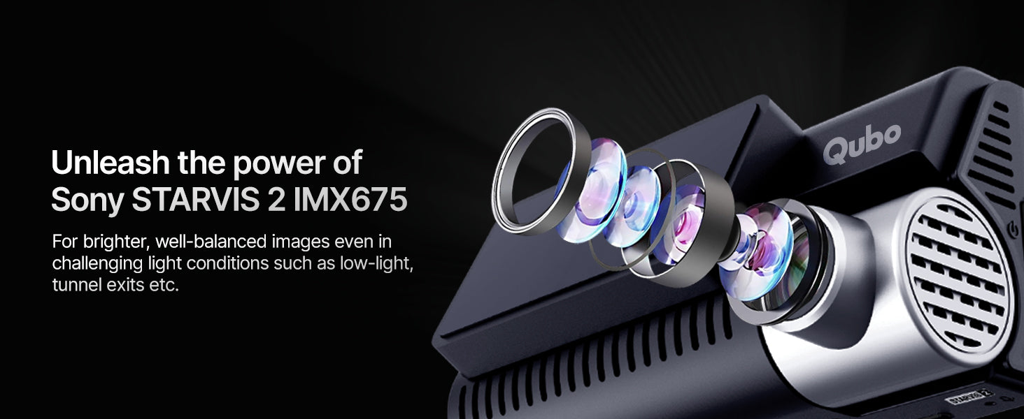 Sony STARVIS 2