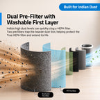 Q450 Purifier Filter (HPH08)