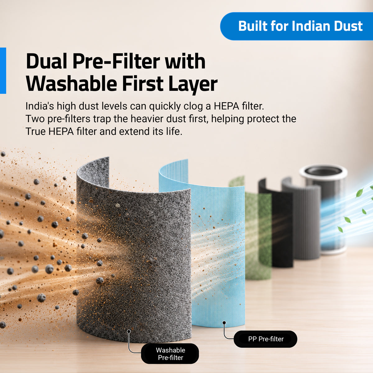 Q450 Purifier Filter (HPH08)