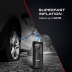 Digital Tyre Inflator | 5000 mAh