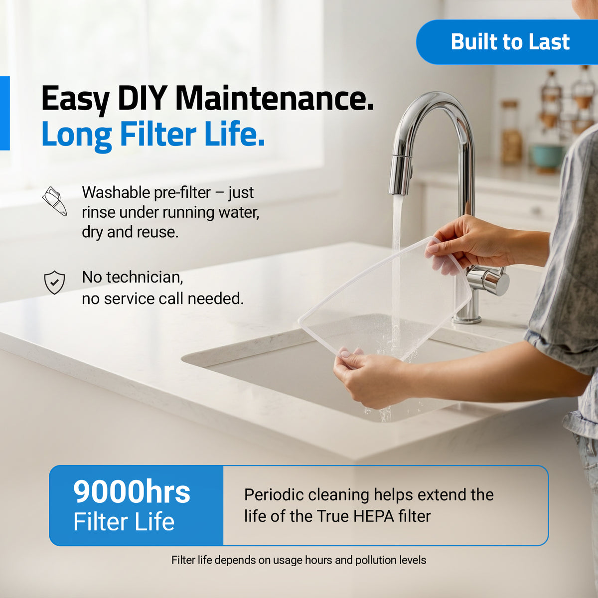 Q450 Purifier Filter (HPH08)