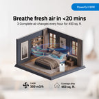 Smart Air Purifier Q450 for Home [Upto 450 SqFt]