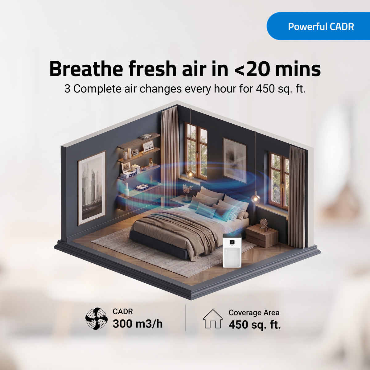 Smart Air Purifier Q450 for Home [Upto 450 SqFt]