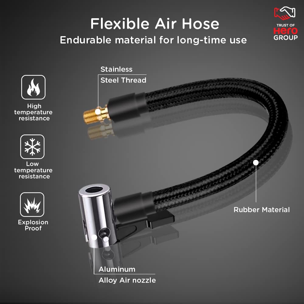 Tyre Pressure Inflator Pro