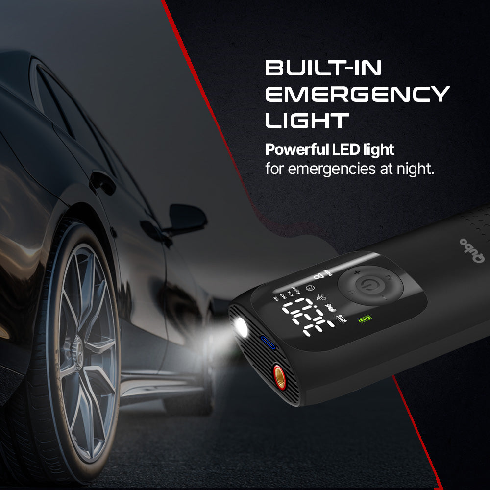 Digital Tyre Inflator | 5000 mAh