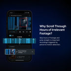Smart Camera 360° Pro | 4MP | Color Night Vision