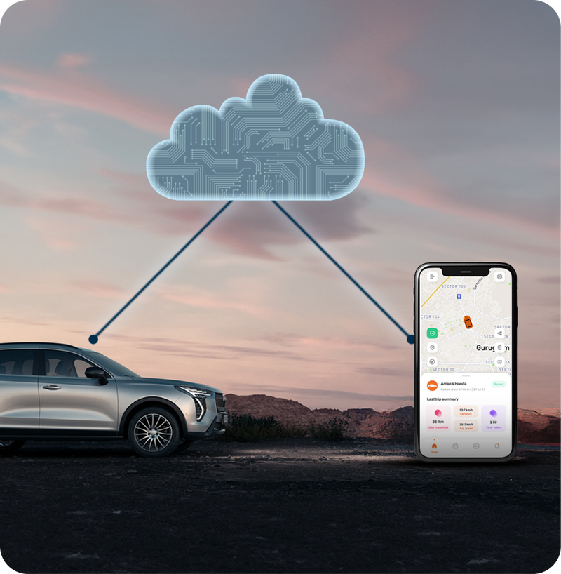 Start Tracking Your Vehicle