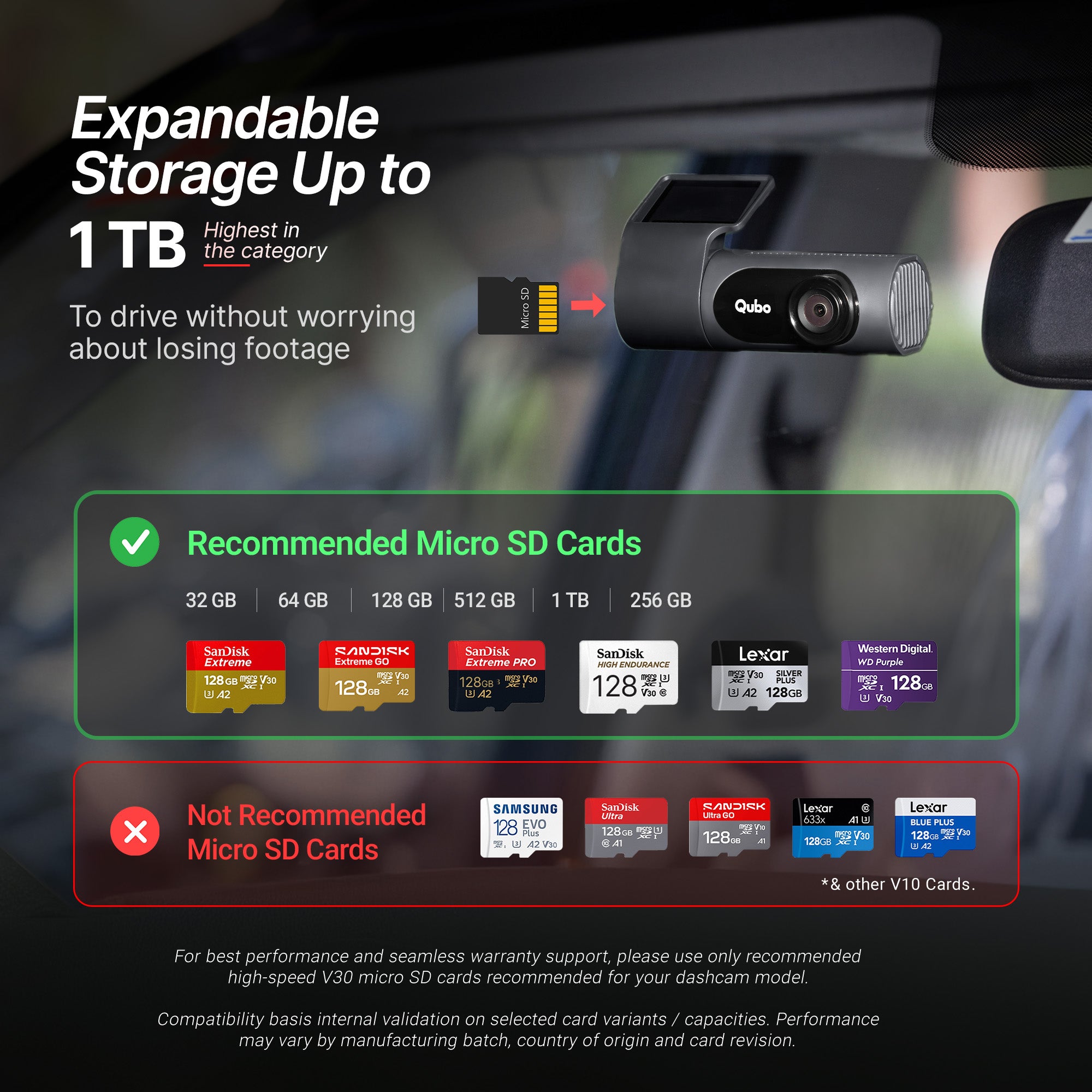 Dashcam Car Pro X | 3MP
