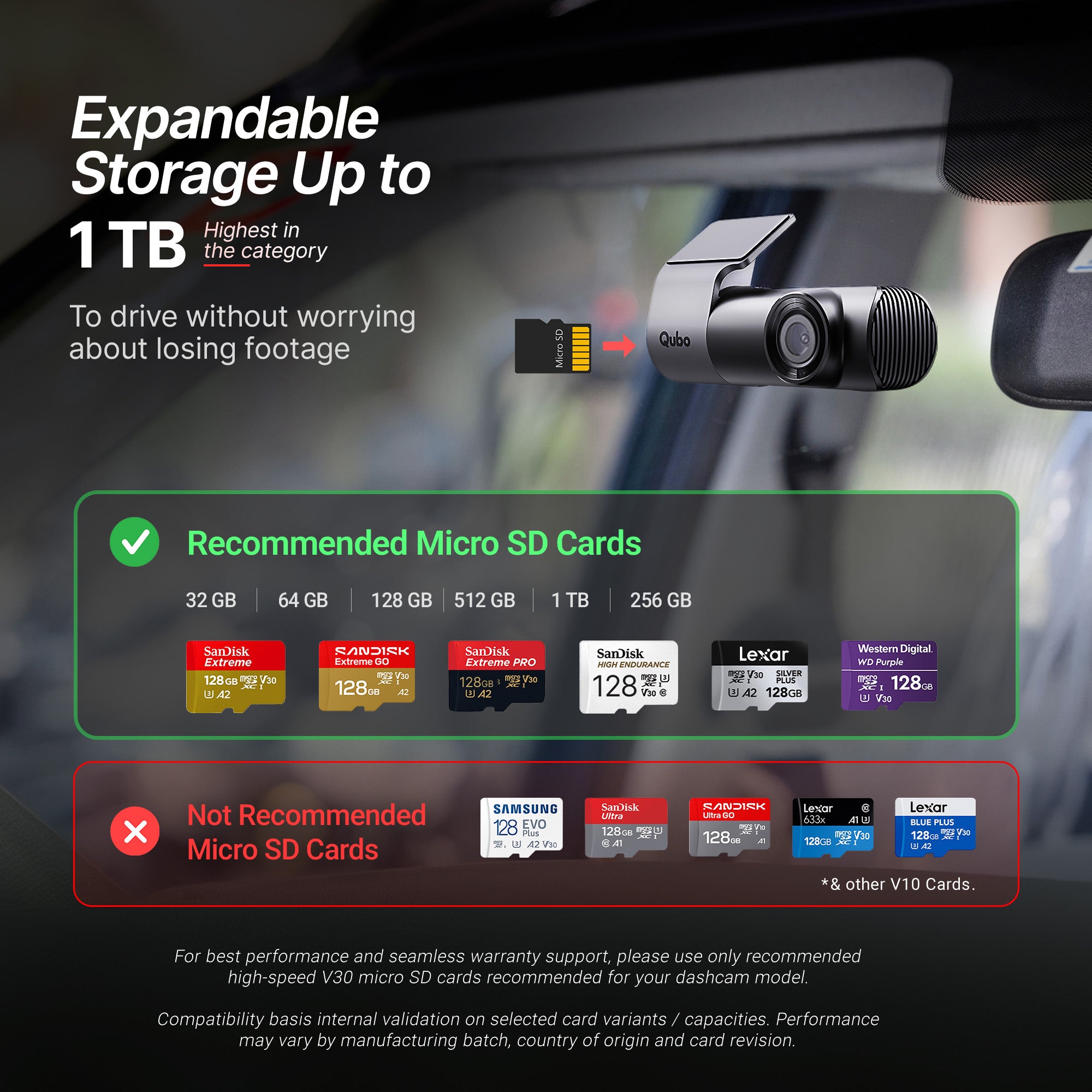 Dashcam Pro 2K (Front + Rear)