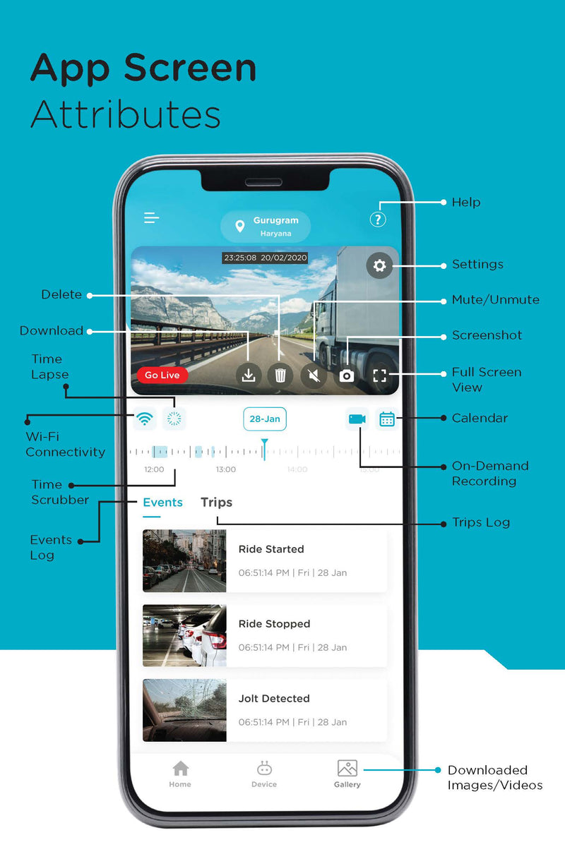 Dashboard Explainer image 1