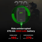 Smart Bike Cam Pro | 2K Resolution | 3MP