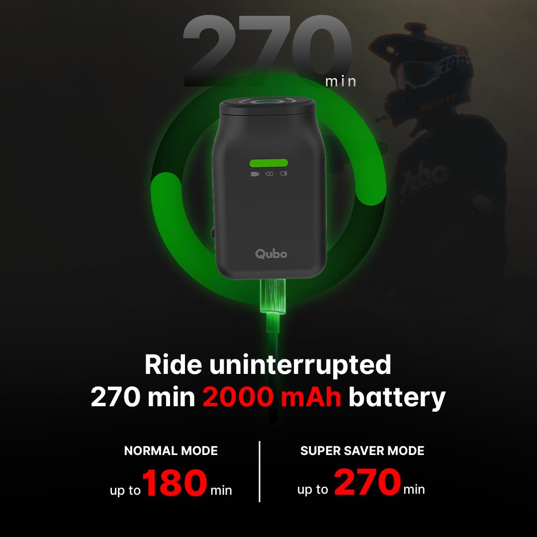 Smart Bike Cam Pro | 2K Resolution | 3MP