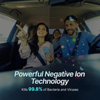 Car Air Purifier Pro