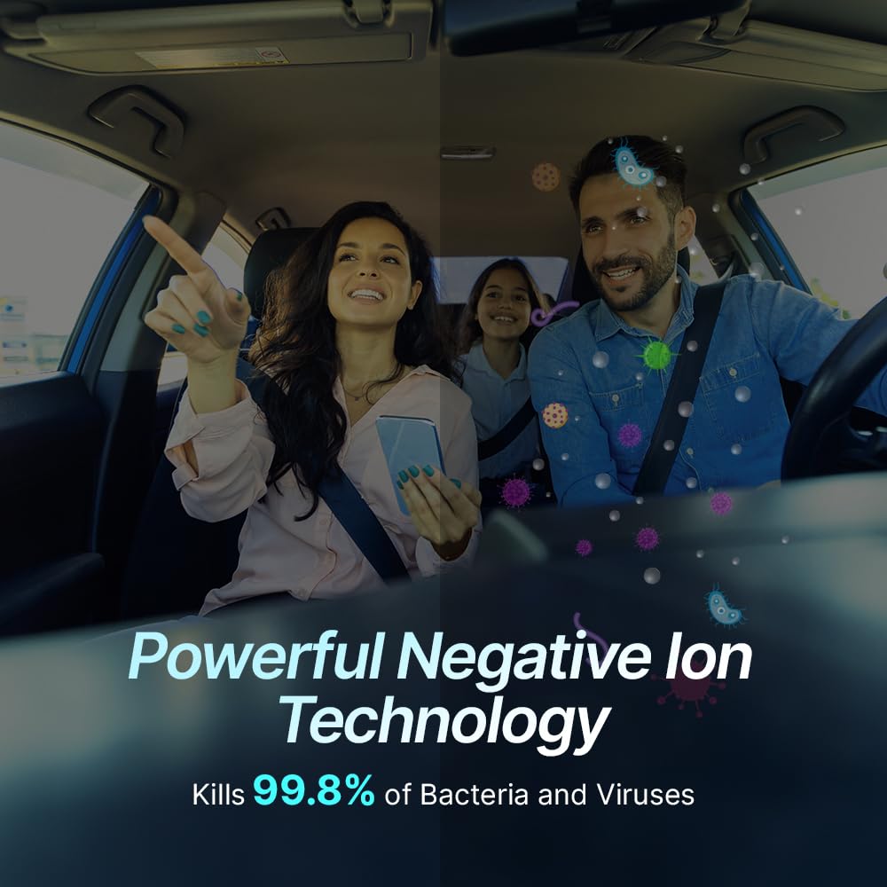 Car Air Purifier Pro